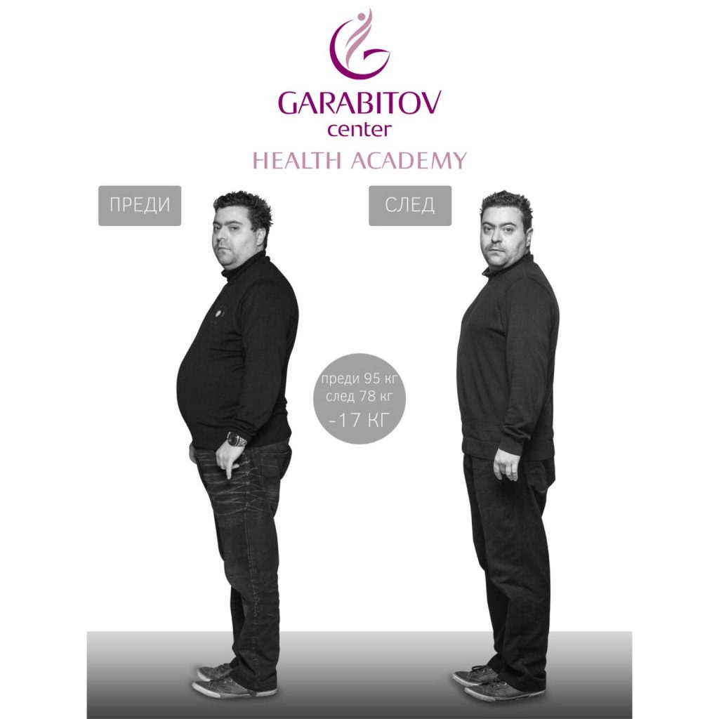 Гарабитов: Започнете пролетното изчистване на тялото след Пълнолуние